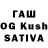 БУТИРАТ GHB Akbota Talipova